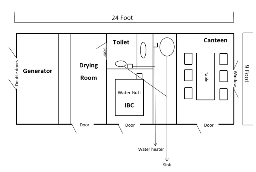 container hire