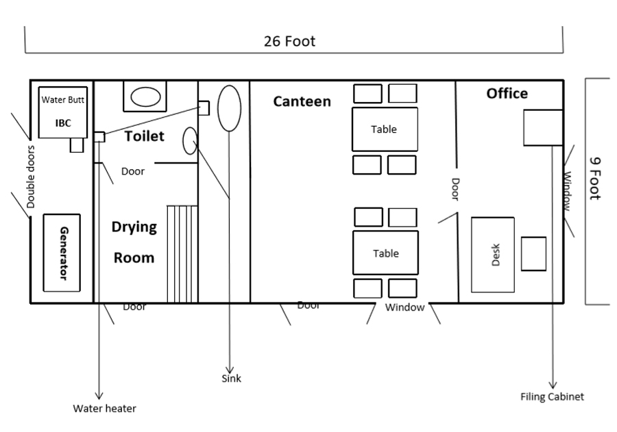 container hire